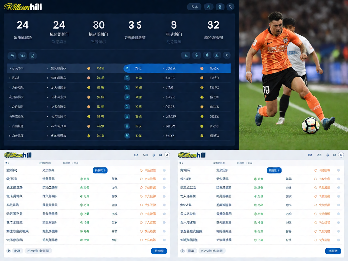 Williamhill中文官网实时比赛数据分析Dashboard，展示控球率射门等关键数据